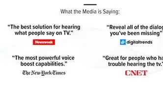 The Truth About the Zvox Accuvoice Av855: Pros, Cons, and Verdict